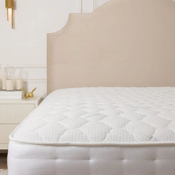 Premium 3000 Pocket Memory Foam Mattress